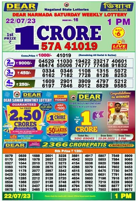 Rajya Lottery Sambad.
